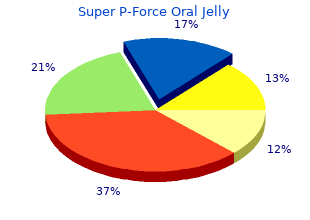 purchase 160mg super p-force oral jelly amex
