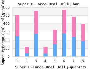 generic super p-force oral jelly 160mg with amex