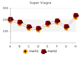 buy super viagra 160 mg
