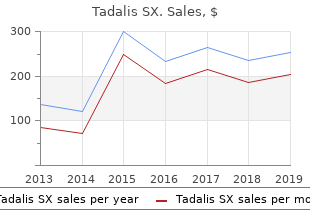 buy tadalis sx 20mg fast delivery
