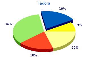 generic 20mg tadora with visa