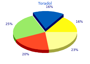 10 mg toradol amex