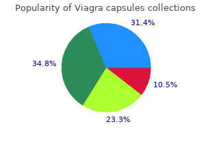 order viagra capsules 100mg overnight delivery