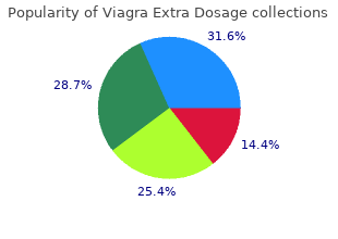 viagra extra dosage 150mg on line