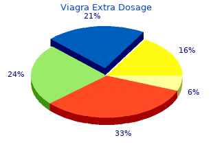 purchase viagra extra dosage 120mg