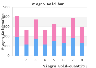 trusted viagra gold 800mg