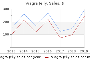 purchase 100mg viagra jelly