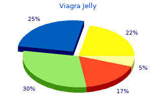 buy viagra jelly 100mg visa