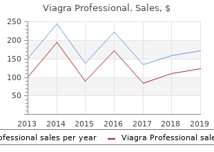 viagra professional 100mg lowest price