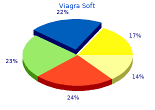 viagra soft 50mg amex