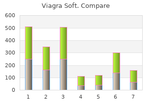 50 mg viagra soft otc