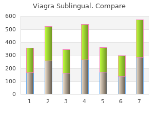 order viagra sublingual 100mg