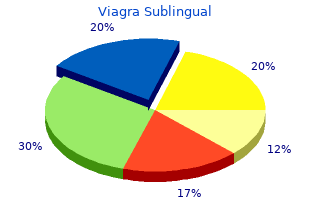 generic viagra sublingual 100 mg amex