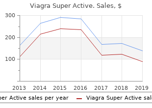 order viagra super active 100mg on-line