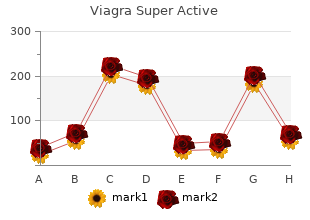 best 25mg viagra super active