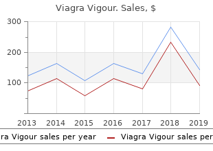 generic viagra vigour 800mg free shipping