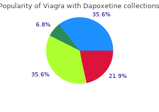 viagra with dapoxetine 100/60mg with amex