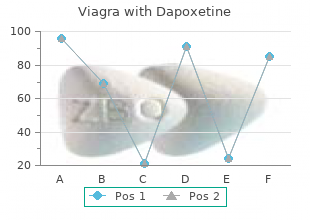 purchase viagra with dapoxetine 100/60 mg