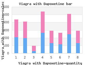 100/60 mg viagra with dapoxetine mastercard