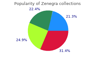 cheap zenegra 100 mg overnight delivery