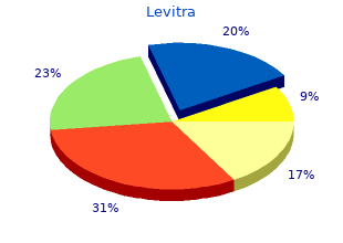 buy levitra 10mg with visa