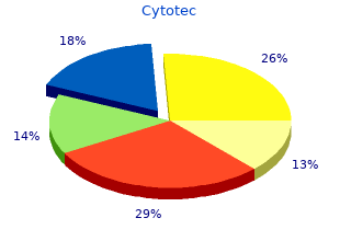 buy cytotec 200 mcg lowest price