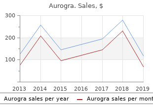 purchase aurogra 100 mg on-line