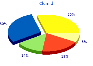 purchase 100 mg clomid fast delivery
