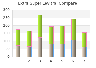 order extra super levitra 100mg amex