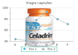 viagra capsules 100mg without a prescription
