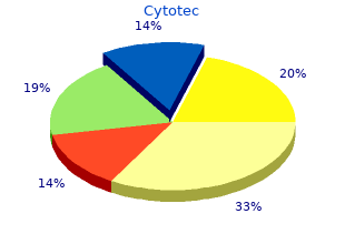 purchase 200mcg cytotec mastercard