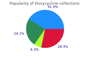 100mg doxycycline with mastercard