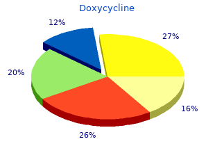 discount 100 mg doxycycline mastercard