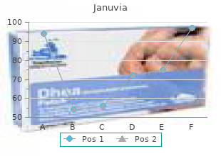 buy januvia 100mg without a prescription
