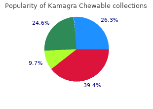 kamagra chewable 100mg online