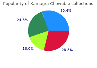 buy kamagra chewable 100 mg low cost