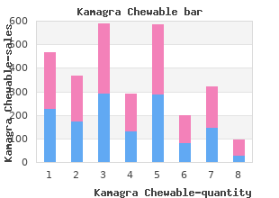 purchase 100 mg kamagra chewable mastercard