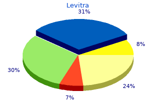 buy generic levitra 20mg on line