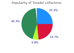 generic toradol 10 mg online