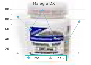 order malegra dxt 130mg free shipping