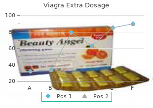cheap 130mg viagra extra dosage amex