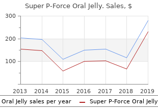 order super p-force oral jelly 160mg free shipping