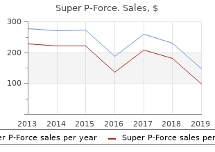 purchase super p-force 160mg fast delivery