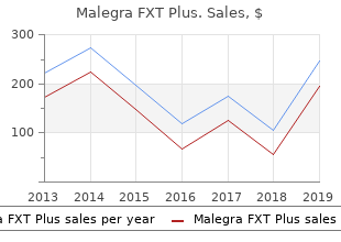cheap 160mg malegra fxt plus overnight delivery