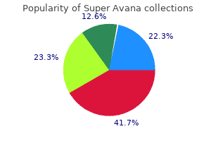 buy super avana 160 mg fast delivery
