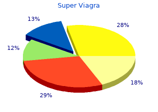 generic super viagra 160 mg
