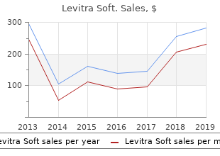 buy levitra soft 20 mg with mastercard