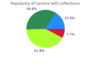 discount levitra soft 20 mg online