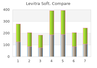 purchase levitra soft 20 mg visa