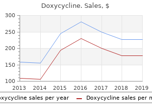 order doxycycline 200 mg visa
